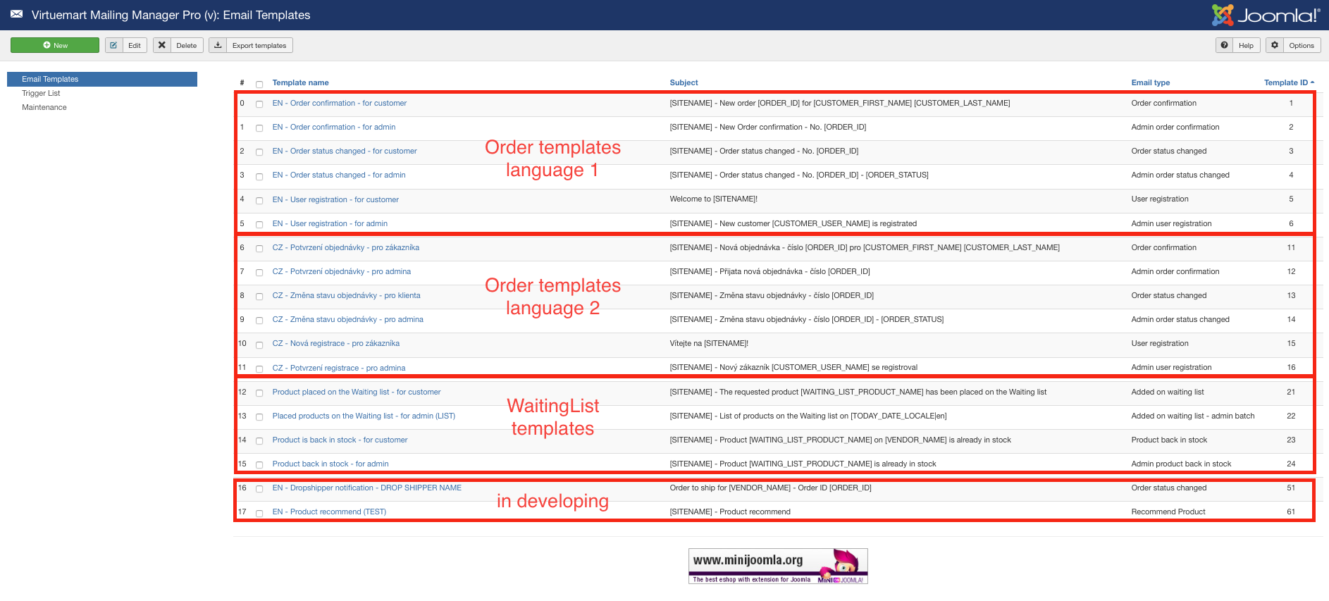 VirtueMart Mailing Manager - admin - templates